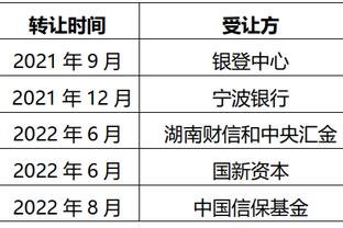 亚冠G组积分榜：仁川、泰山3分居前二，横滨水手垫底